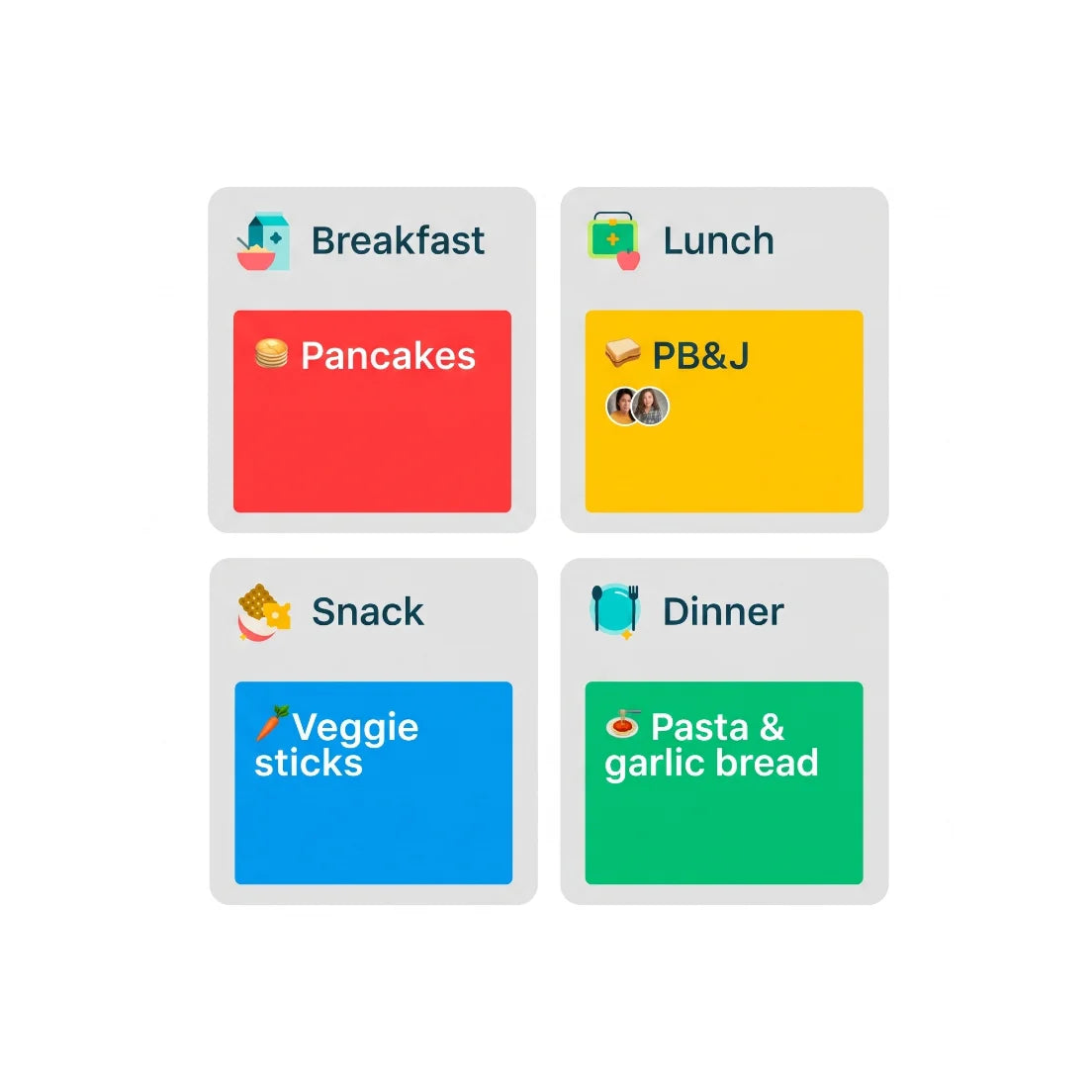 A clear visual four-quadrant family meal planning interface that categorizes dietary management by color, suitable for family use.
